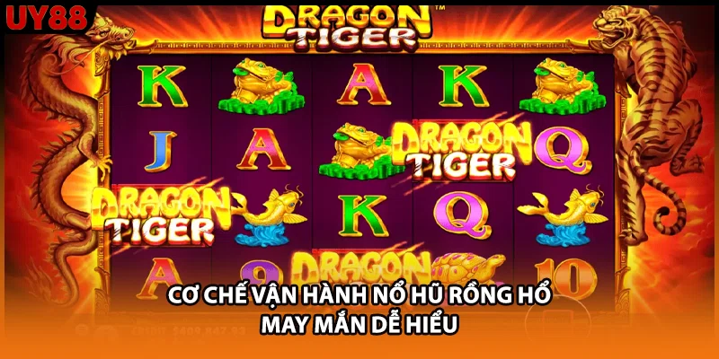Cơ chế vận hành nổ hũ Rồng Hổ May Mắn dễ hiểu Cơ chế vận hành nổ hũ Rồng Hổ May Mắn dễ hiểu